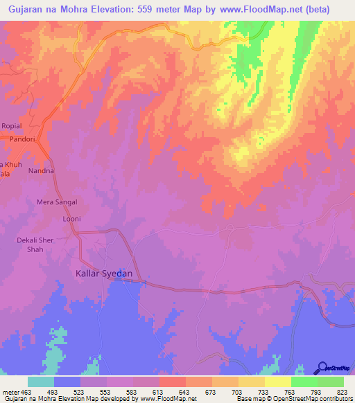 Gujaran na Mohra,Pakistan Elevation Map