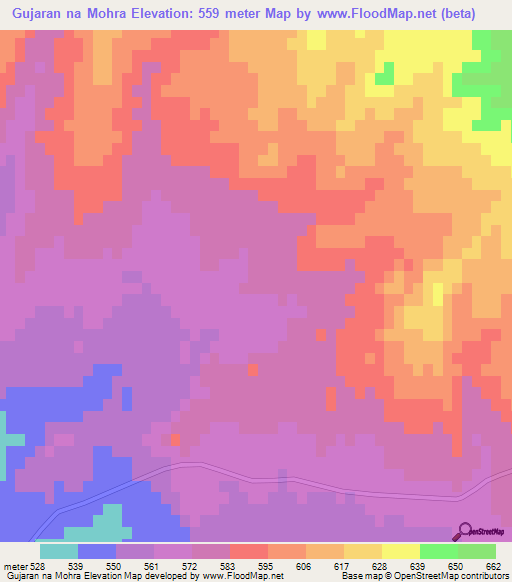 Gujaran na Mohra,Pakistan Elevation Map