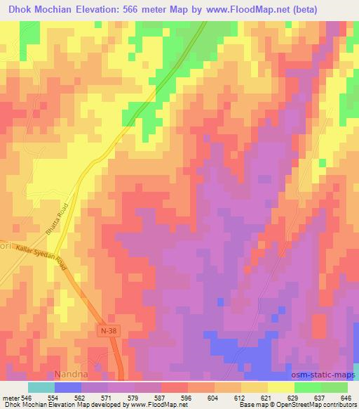 Dhok Mochian,Pakistan Elevation Map