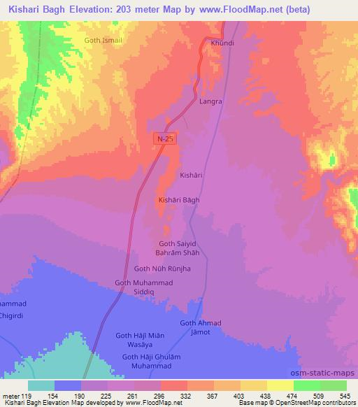 Kishari Bagh,Pakistan Elevation Map