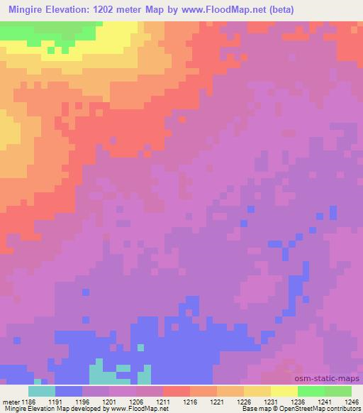 Mingire,Tanzania Elevation Map