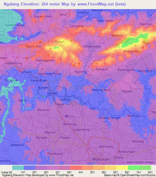 Ngalang,Indonesia Elevation Map