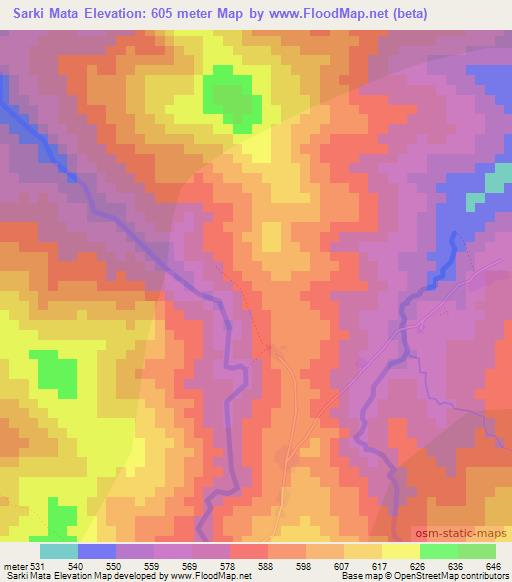 Sarki Mata,Cameroon Elevation Map