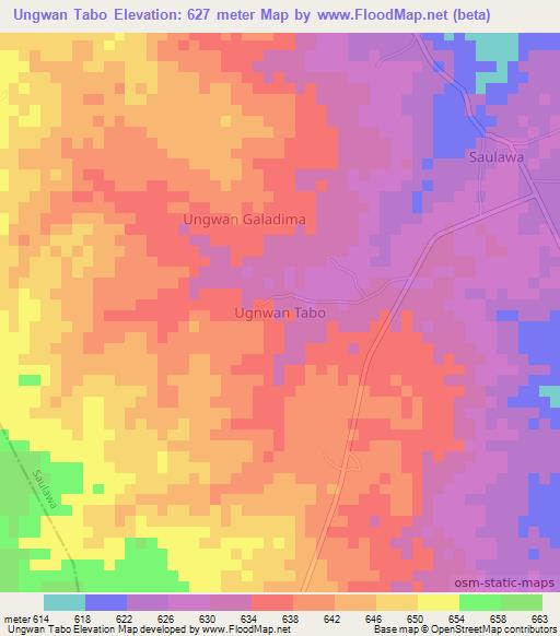 Ungwan Tabo,Nigeria Elevation Map