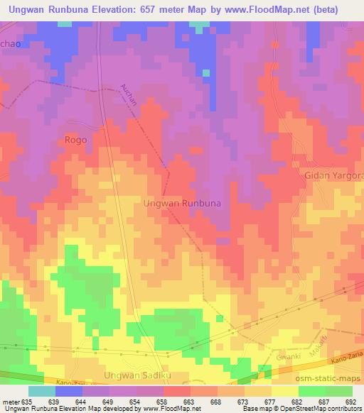 Ungwan Runbuna,Nigeria Elevation Map