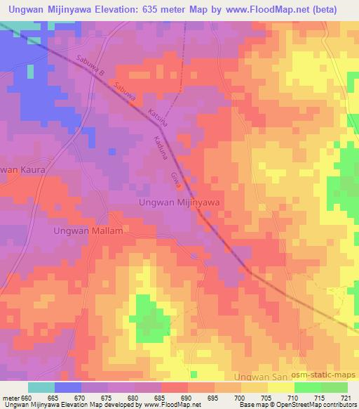 Ungwan Mijinyawa,Nigeria Elevation Map