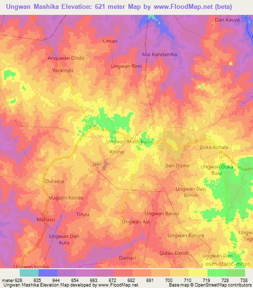 Ungwan Mashika,Nigeria Elevation Map