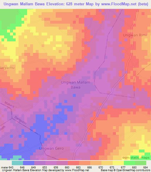 Ungwan Mallam Bawa,Nigeria Elevation Map