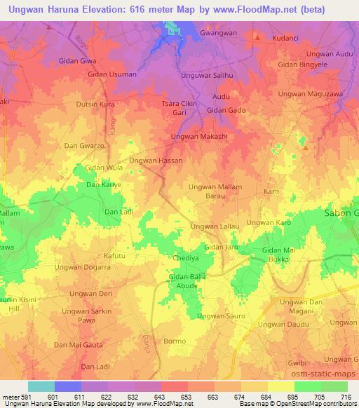 Ungwan Haruna,Nigeria Elevation Map