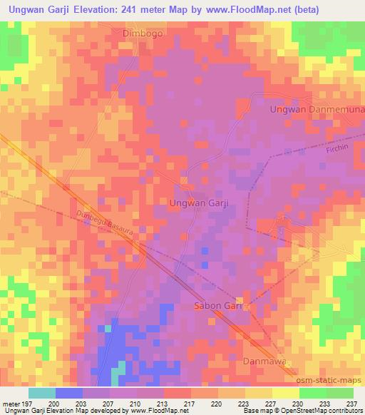 Ungwan Garji,Nigeria Elevation Map