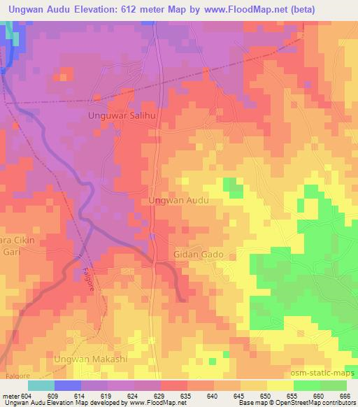 Ungwan Audu,Nigeria Elevation Map