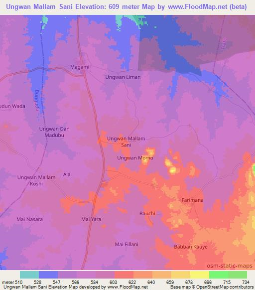 Ungwan Mallam Sani,Nigeria Elevation Map