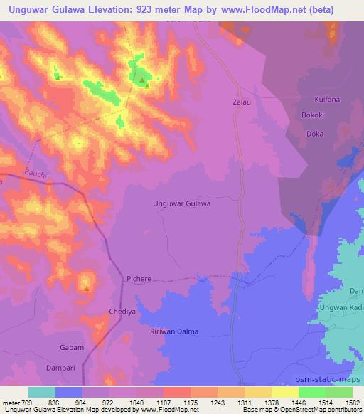 Unguwar Gulawa,Nigeria Elevation Map