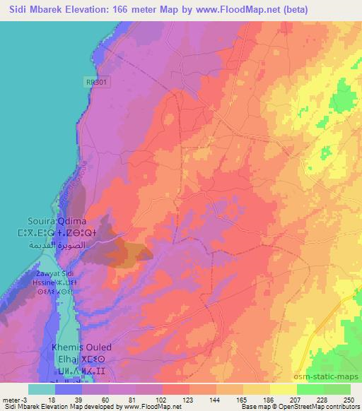 Sidi Mbarek,Morocco Elevation Map