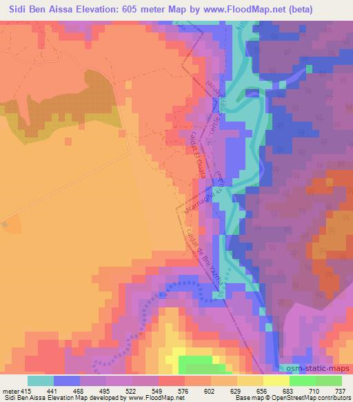 Sidi Ben Aissa,Morocco Elevation Map