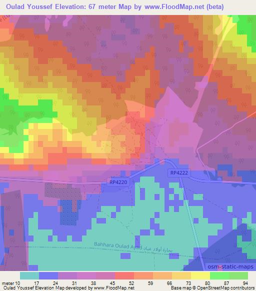 Oulad Youssef,Morocco Elevation Map