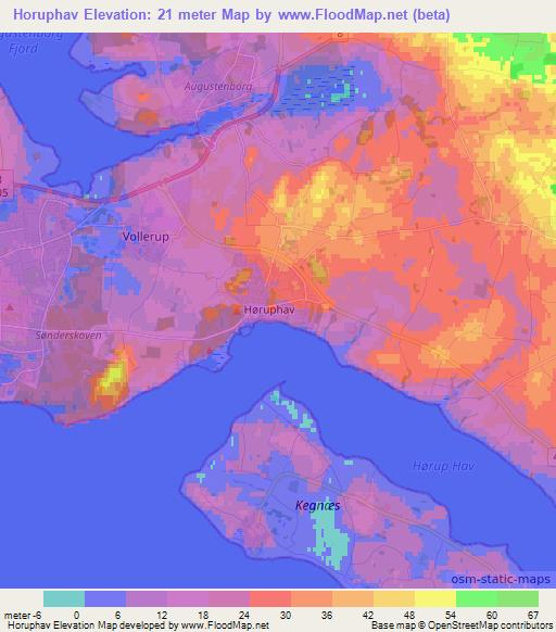 Horuphav,Denmark Elevation Map