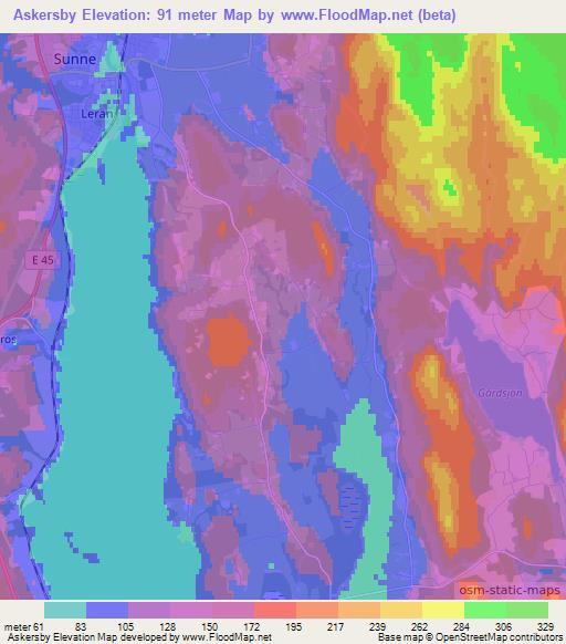 Askersby,Sweden Elevation Map