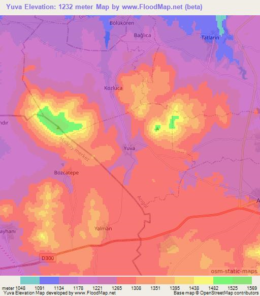 Yuva,Turkey Elevation Map