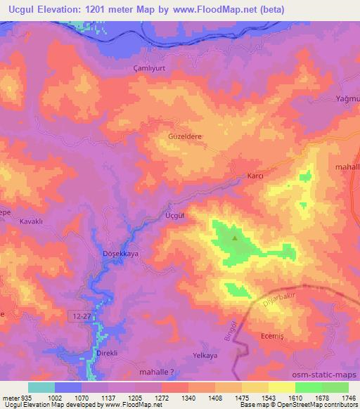 Ucgul,Turkey Elevation Map