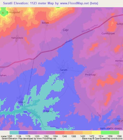 Saratli,Turkey Elevation Map