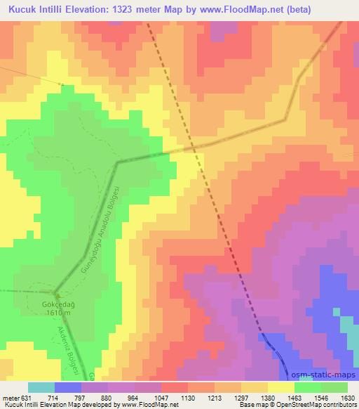 Kucuk Intilli,Turkey Elevation Map