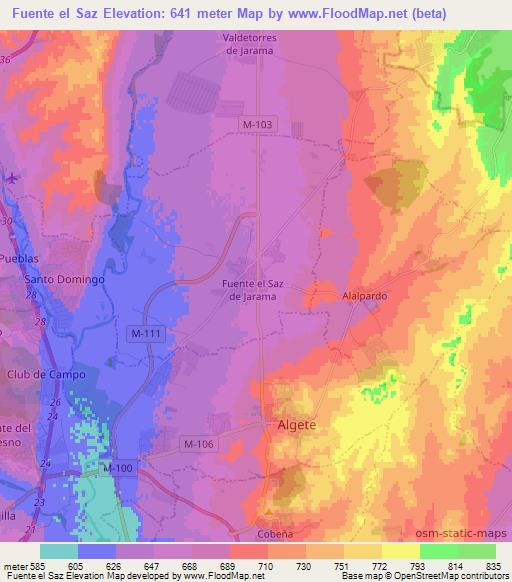 Fuente el Saz,Spain Elevation Map