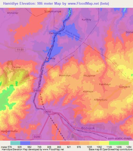 Hamidiye,Turkey Elevation Map