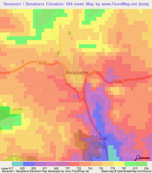 Benavarri / Benabarre,Spain Elevation Map