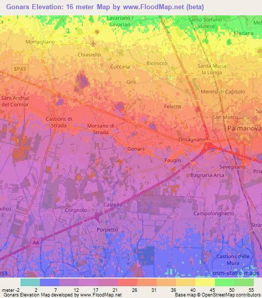 Gonars,Italy Elevation Map