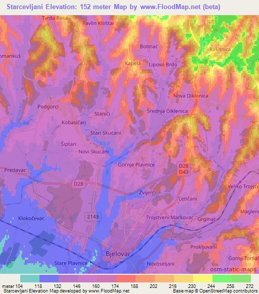 Starcevljani,Croatia Elevation Map