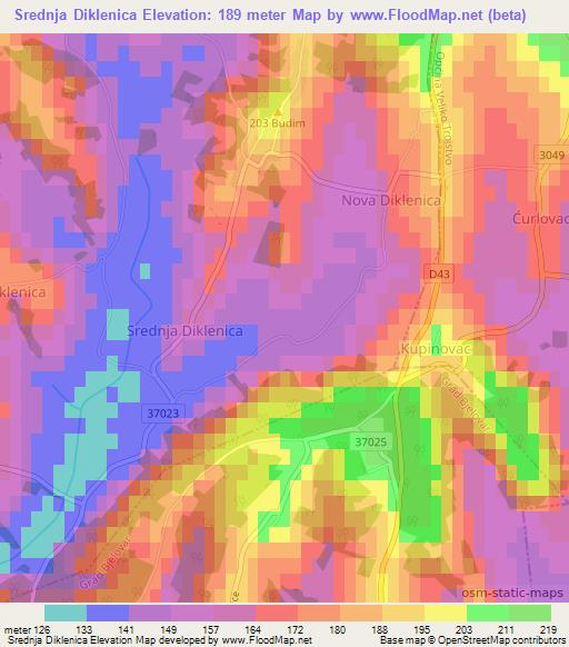 Srednja Diklenica,Croatia Elevation Map