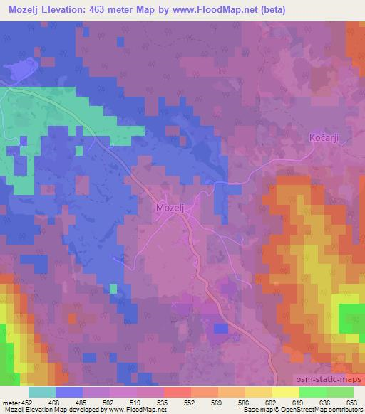 Mozelj,Slovenia Elevation Map