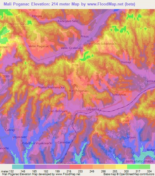 Mali Poganac,Croatia Elevation Map