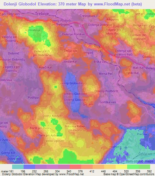 Dolenji Globodol,Slovenia Elevation Map