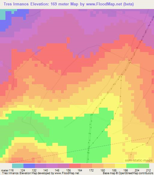 Tres Irmanos,Brazil Elevation Map