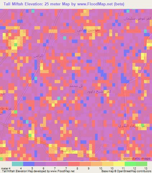 Tall Miftah,Egypt Elevation Map
