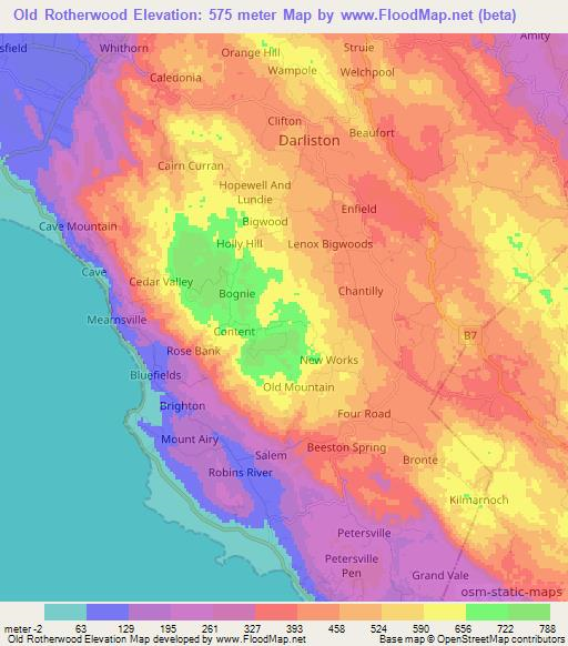 Old Rotherwood,Jamaica Elevation Map