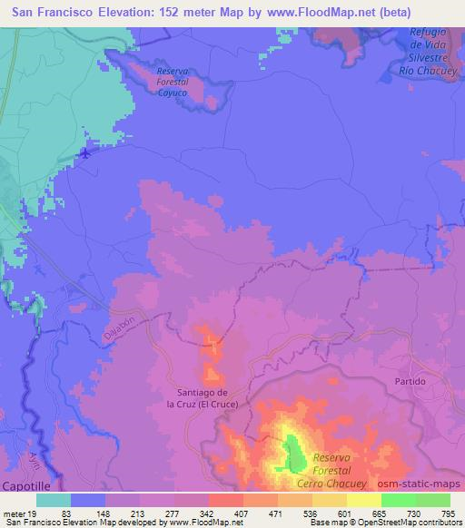 San Francisco,Dominican Republic Elevation Map