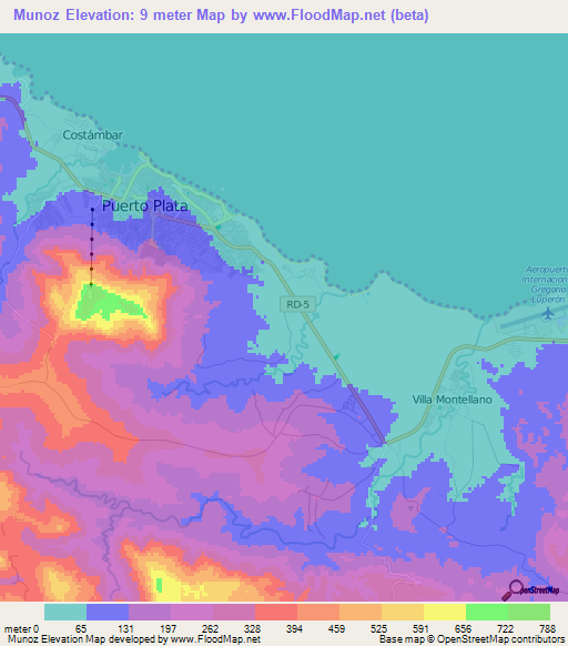 Munoz,Dominican Republic Elevation Map