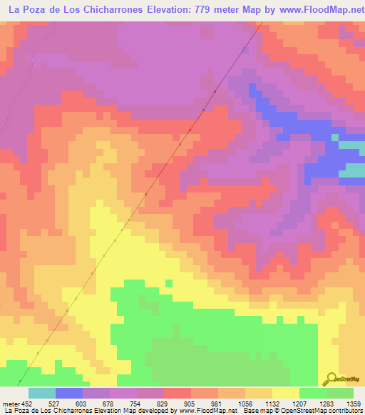 La Poza de Los Chicharrones,Dominican Republic Elevation Map