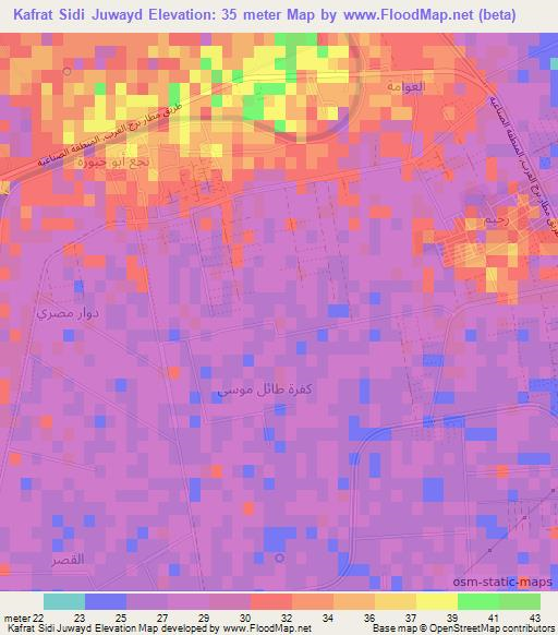 Kafrat Sidi Juwayd,Egypt Elevation Map