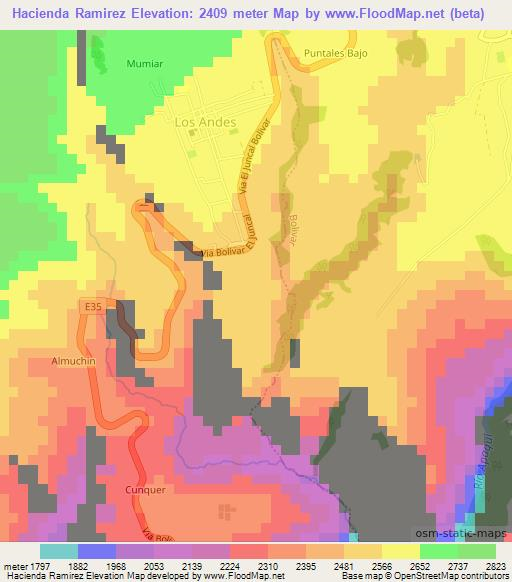 Hacienda Ramirez,Ecuador Elevation Map