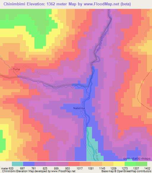 Chinimbimi,Ecuador Elevation Map