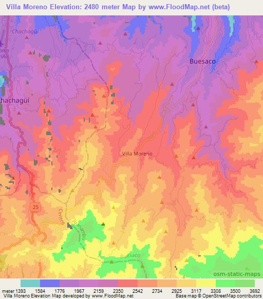 Villa Moreno,Colombia Elevation Map
