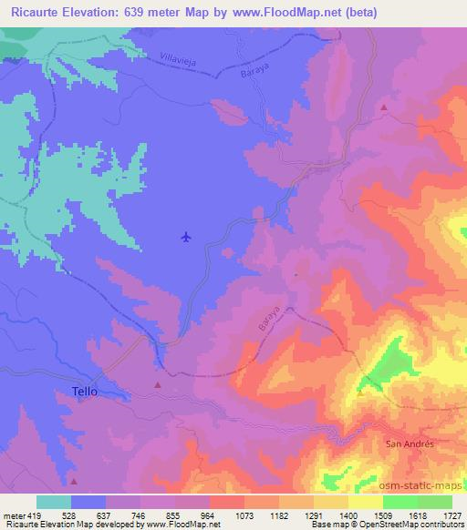 Ricaurte,Colombia Elevation Map