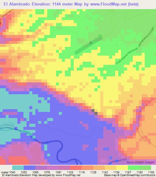 El Alambrado,Colombia Elevation Map