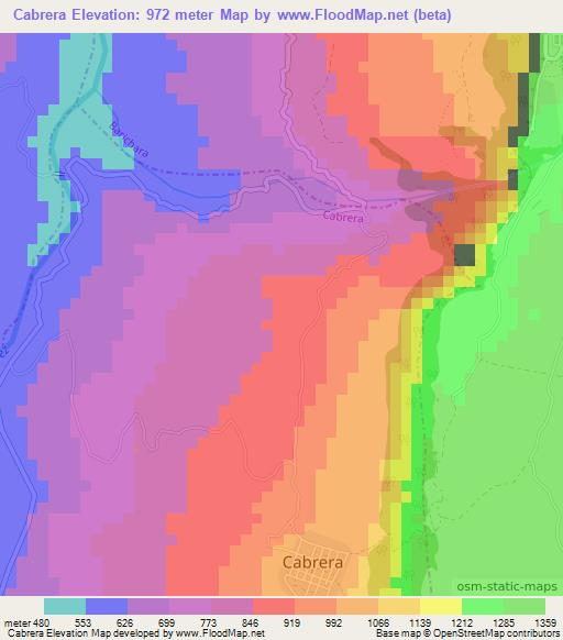 Cabrera,Colombia Elevation Map