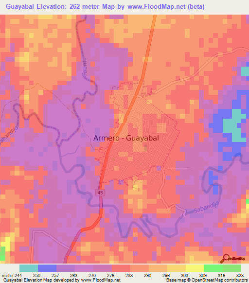 Guayabal,Colombia Elevation Map