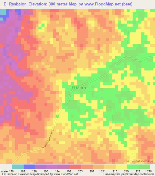 El Resbalon,Colombia Elevation Map